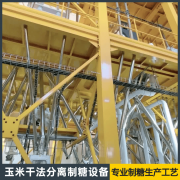 有12项取玉米干法加工相关的焦点专利