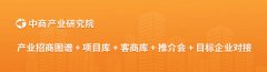 本合适海南以旅逛业、现代办事业、高新手艺财