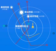 全国940万考生即将送来人生第一